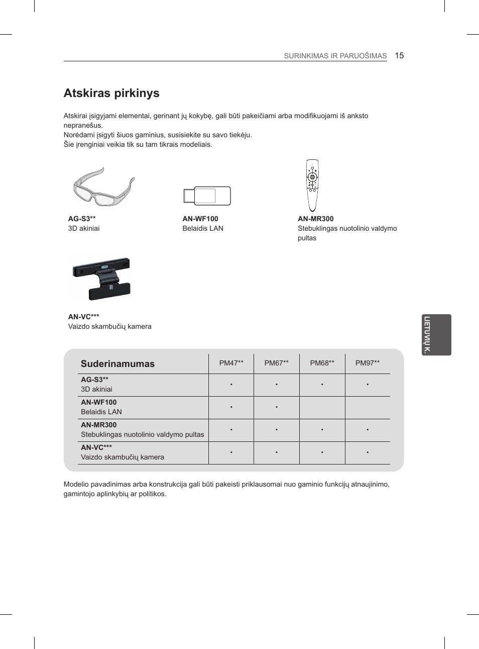 Atskiras pirkinys, Suderinamumas | LG 50PM4700 User Manual | Page 412 / 671