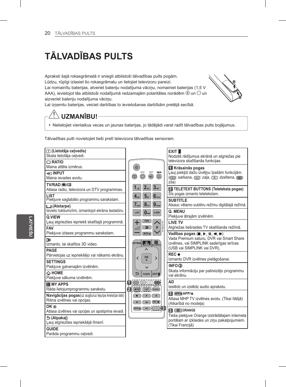 Tālvadības pults, Uzmanību | LG 50PM4700 User Manual | Page 443 / 671