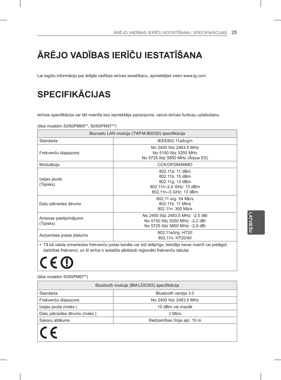 Ārējo vadības ierīču iestatīšana, Specifikācijas | LG 50PM4700 User Manual | Page 448 / 671