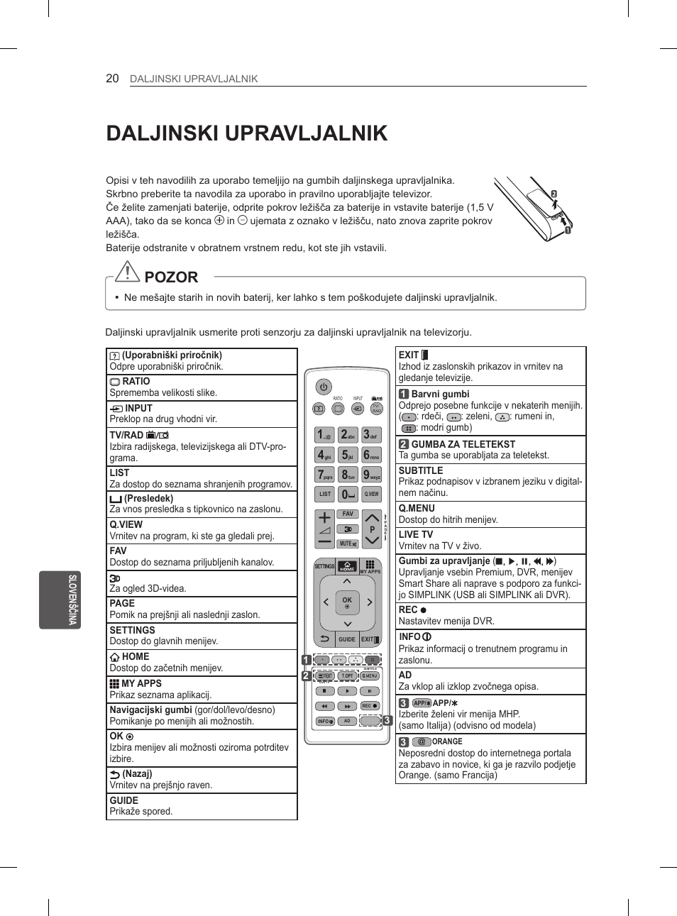 Daljinski upravljalnik, Pozor | LG 50PM4700 User Manual | Page 469 / 671