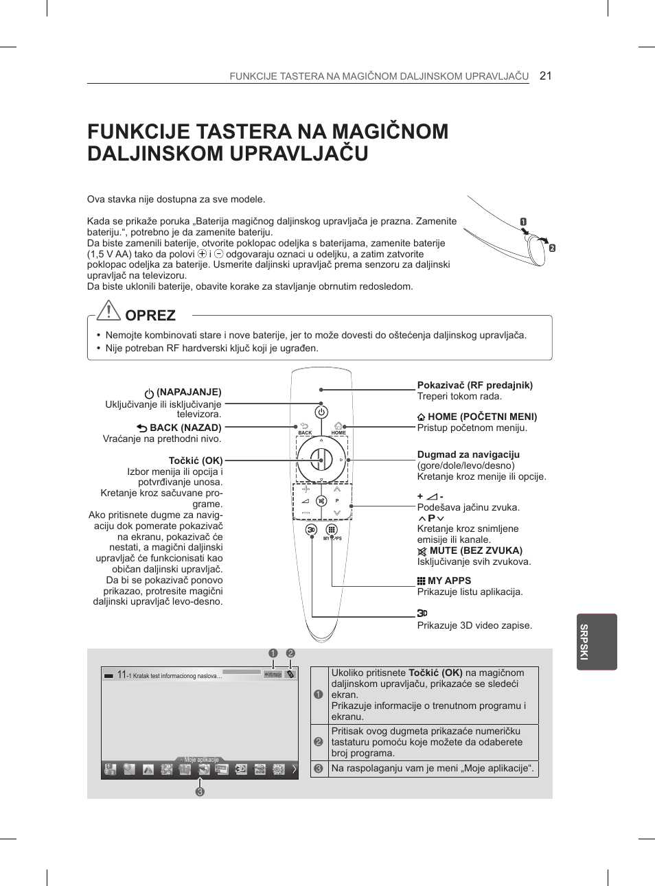 Funkcije tastera na magičnom daljinskom upravljaču, Oprez | LG 50PM4700 User Manual | Page 496 / 671