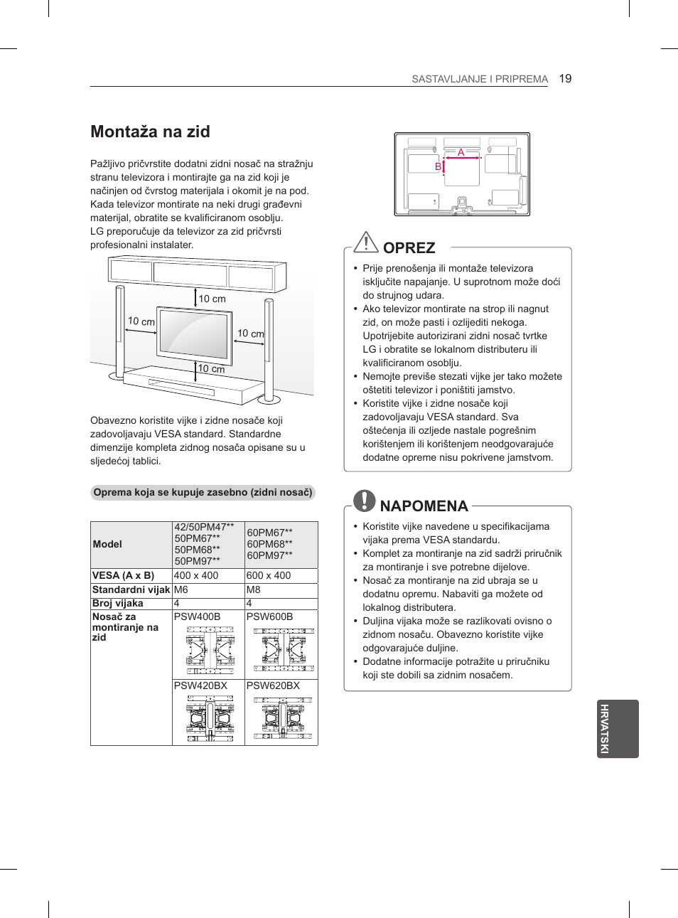 Montaža na zid, Oprez, Napomena | LG 50PM4700 User Manual | Page 520 / 671