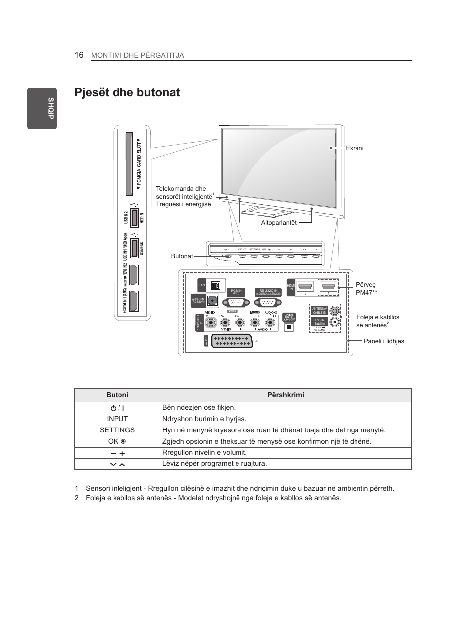Pjesët dhe butonat, Sq shqip montimiydheypërgatitja, Rregullonynivelinyeyvolumit | Lëvizynëpëryprogrametyeyruajtura | LG 50PM4700 User Manual | Page 543 / 671