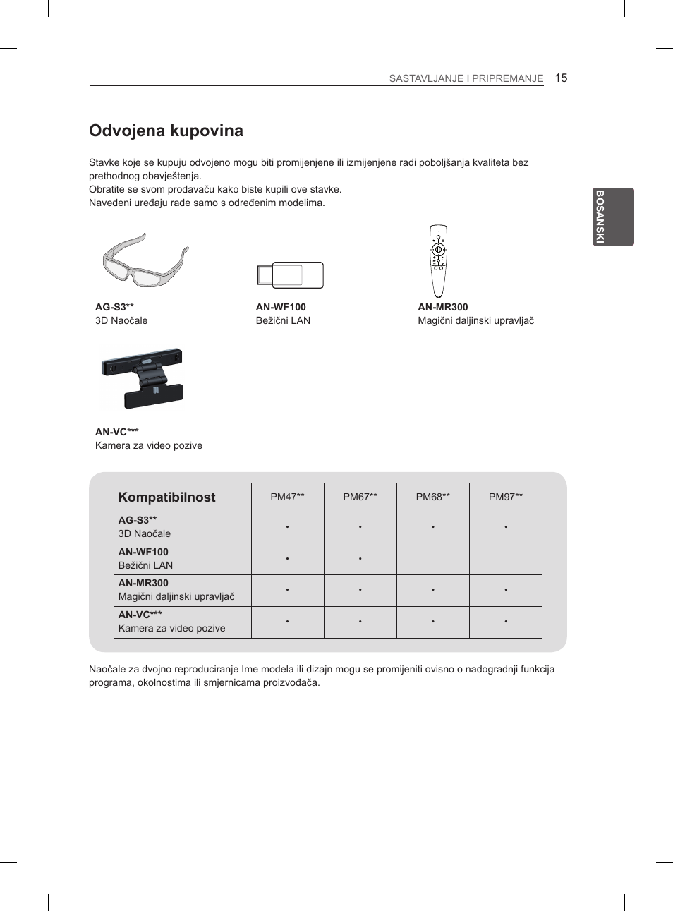 Odvojena kupovina, Kompatibilnost | LG 50PM4700 User Manual | Page 568 / 671