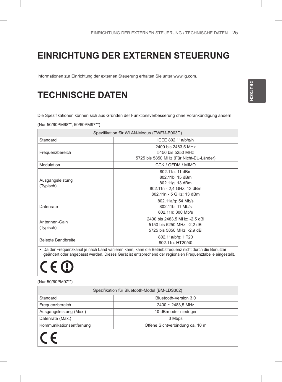 Einrichtung der externen steuerung, Technische daten | LG 50PM4700 User Manual | Page 58 / 671