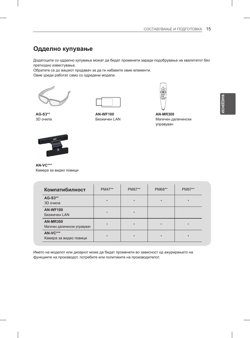 Одделно купување, Компатибилност | LG 50PM4700 User Manual | Page 594 / 671