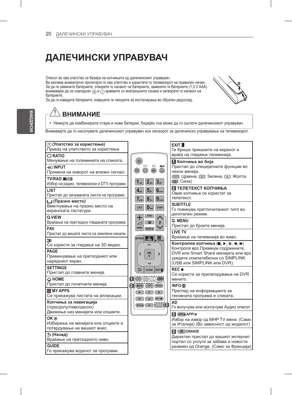 Далечински управувач, Внимание | LG 50PM4700 User Manual | Page 599 / 671