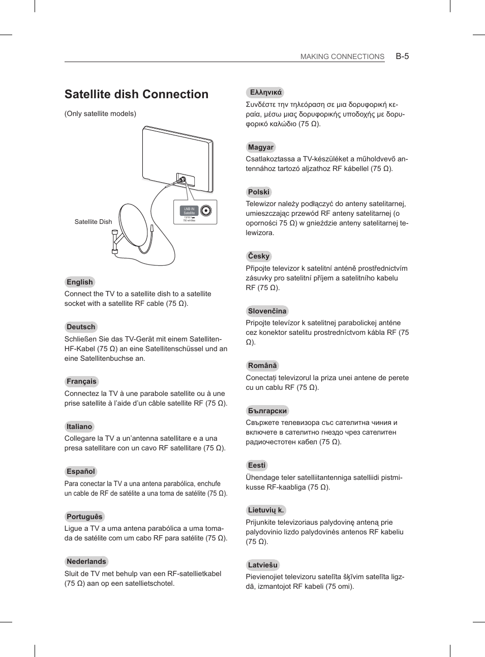Satellite dish connection | LG 50PM4700 User Manual | Page 610 / 671