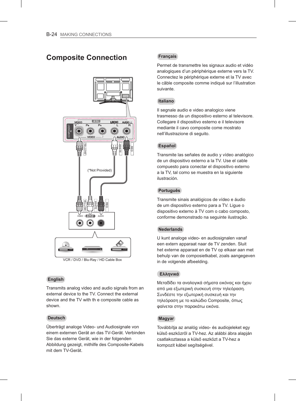 Composite connection, B-24 | LG 50PM4700 User Manual | Page 629 / 671