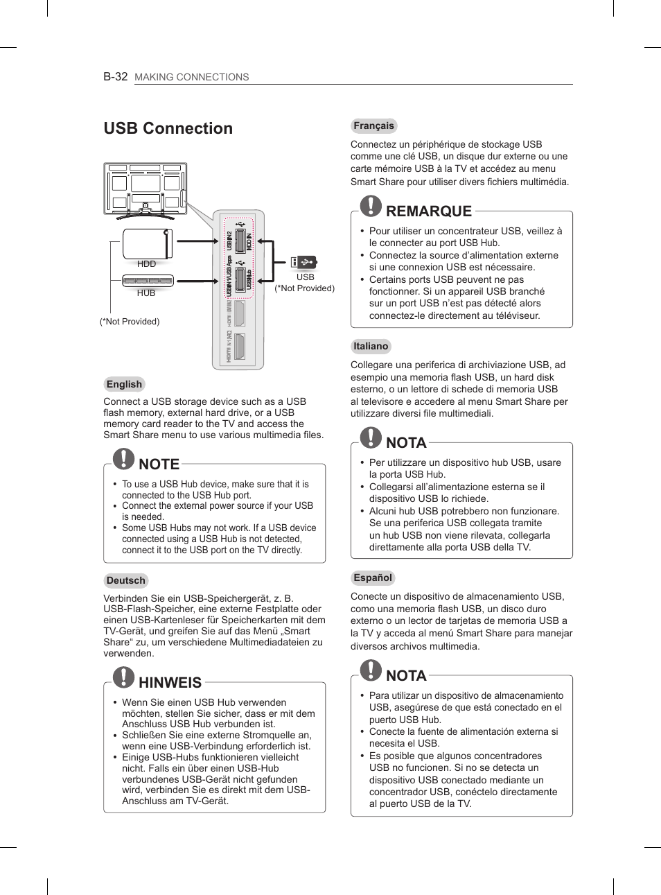 Usb connection, Hinweis, Remarque | Nota | LG 50PM4700 User Manual | Page 637 / 671