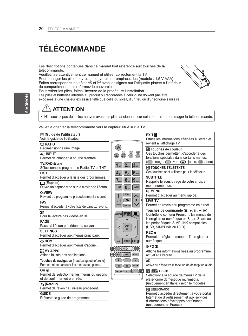 Télécommande, Attention | LG 50PM4700 User Manual | Page 79 / 671