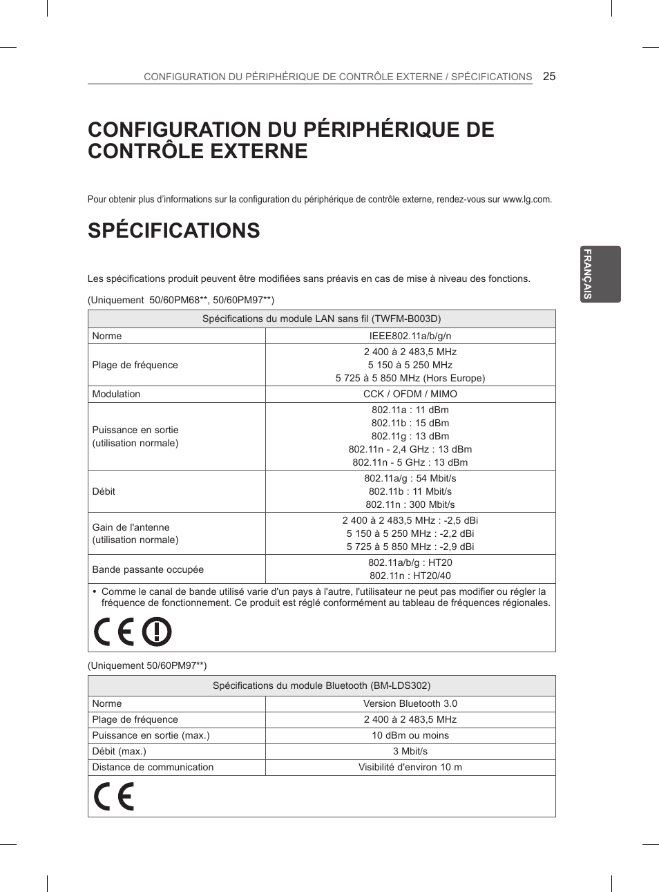 Configuration du périphérique de contrôle externe, Spécifications | LG 50PM4700 User Manual | Page 84 / 671