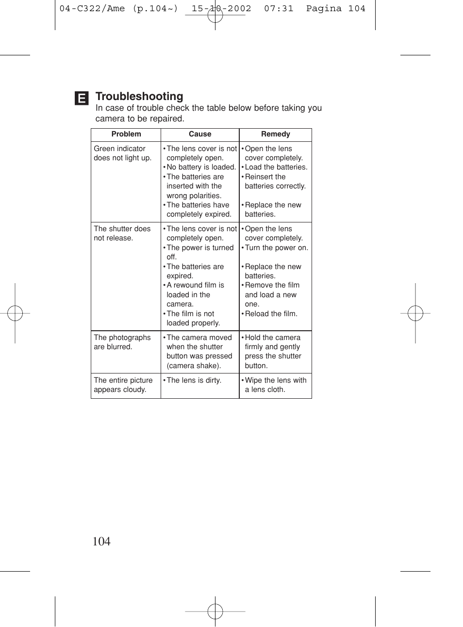 Troubleshooting | Canon Prima BF-80 Set User Manual | Page 104 / 115