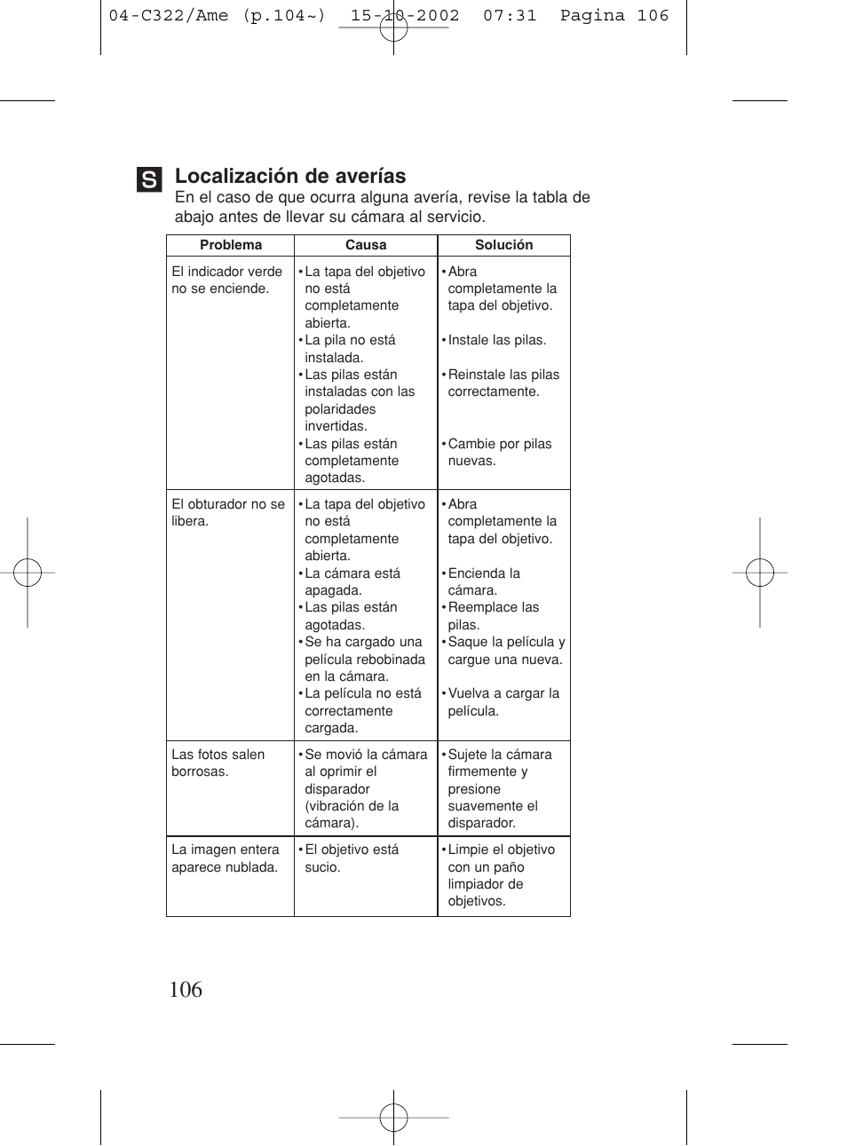 Localización de averías | Canon Prima BF-80 Set User Manual | Page 106 / 115