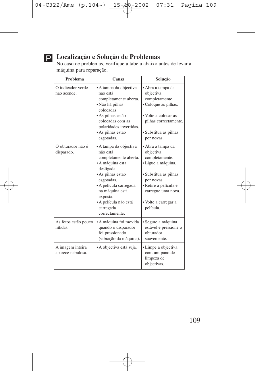 Localização e solução de problemas | Canon Prima BF-80 Set User Manual | Page 109 / 115