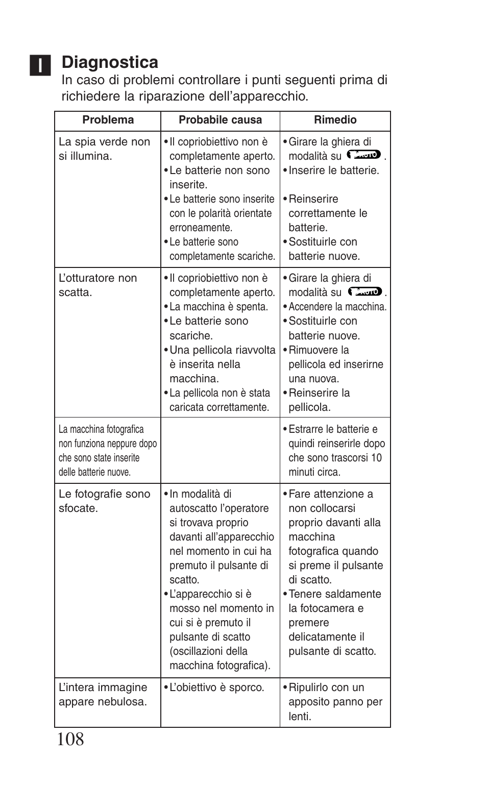 Diagnostica | Canon Prima BF-8 User Manual | Page 108 / 115