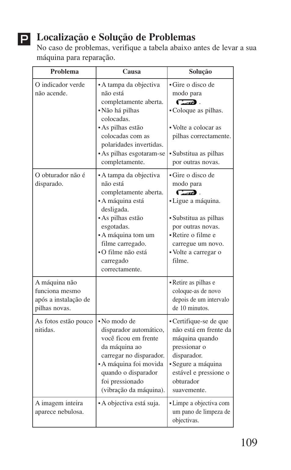 Localização e solução de problemas | Canon Prima BF-8 User Manual | Page 109 / 115