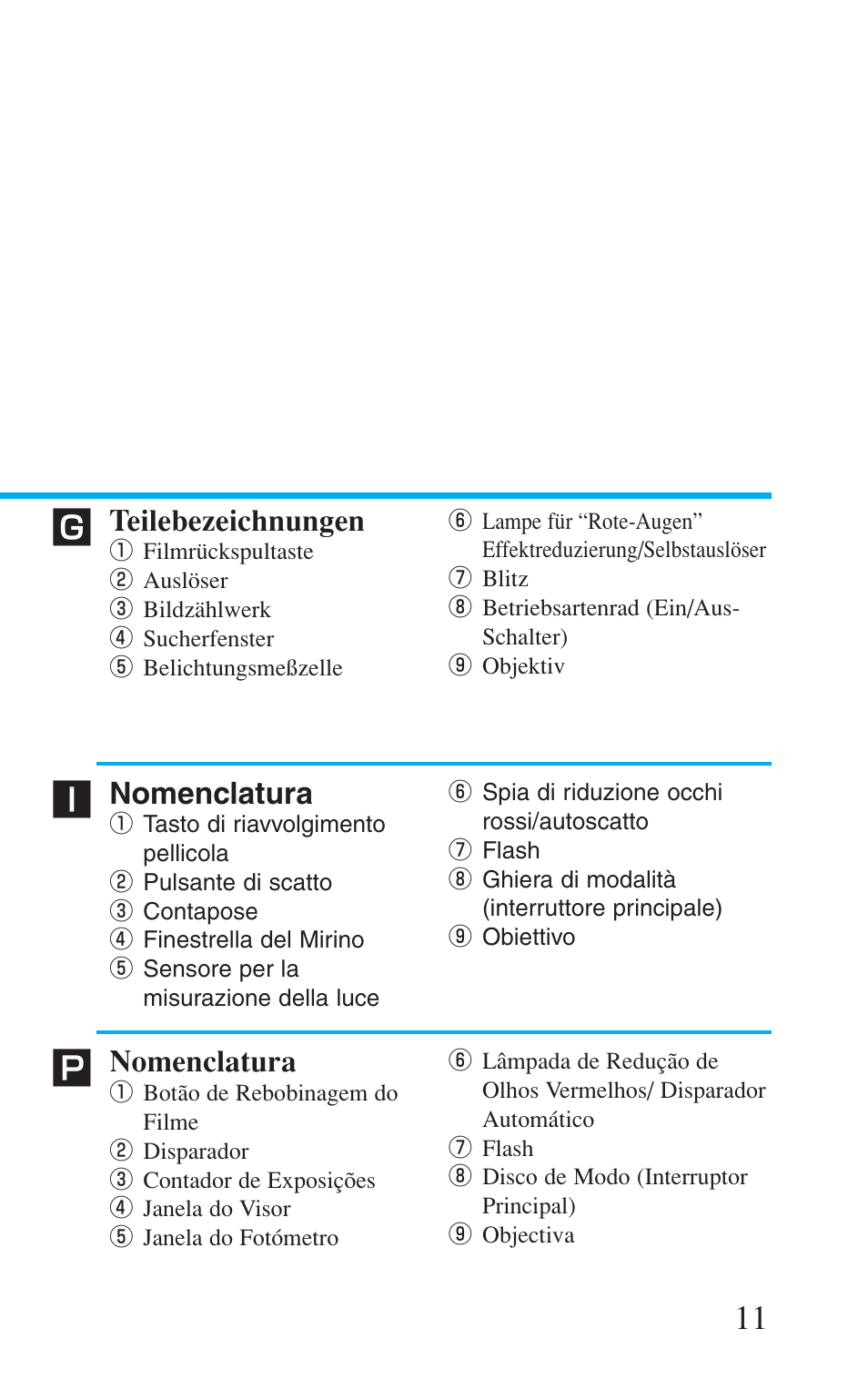 Teilebezeichnungen, Nomenclatura | Canon Prima BF-8 User Manual | Page 11 / 115