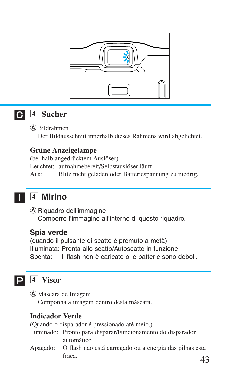 4 sucher, Grüne anzeigelampe, 4 mirino | Spia verde, 4 visor, Indicador verde, V sucher, V mirino, V visor | Canon Prima BF-8 User Manual | Page 43 / 115