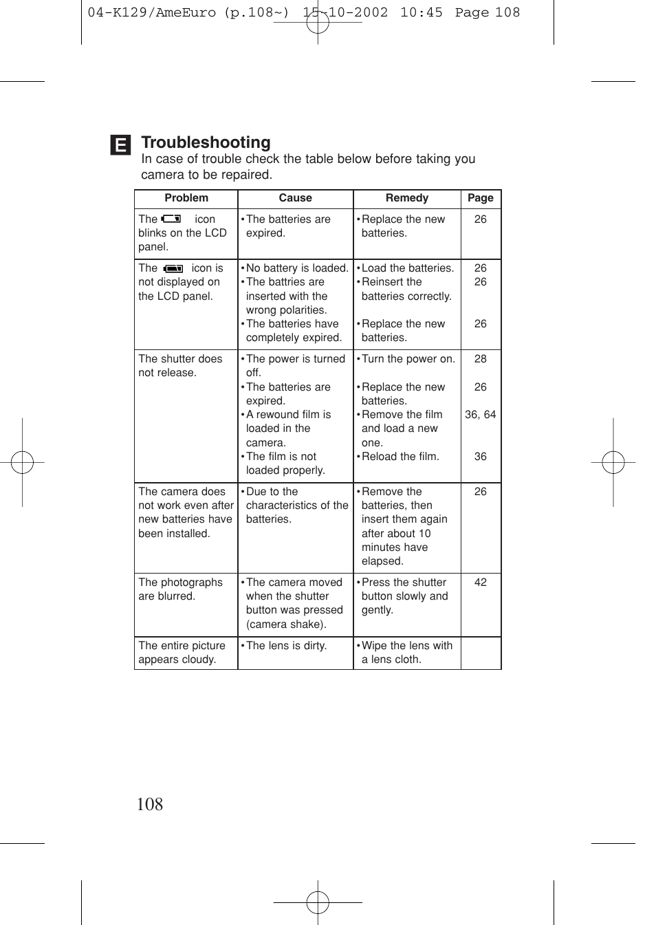 Troubleshooting | Canon Prima BF-9s Set User Manual | Page 108 / 119