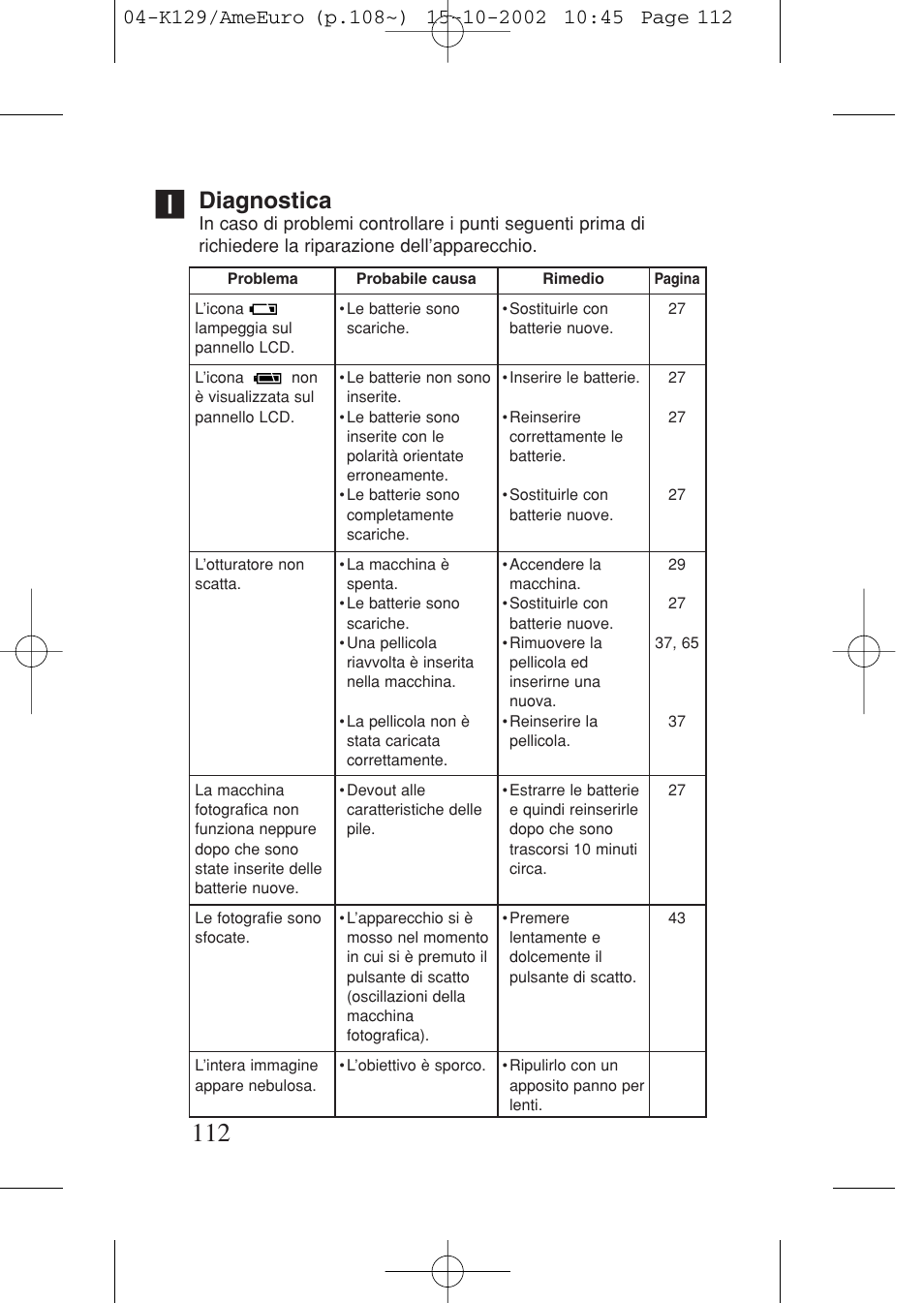 Diagnostica | Canon Prima BF-9s Set User Manual | Page 112 / 119