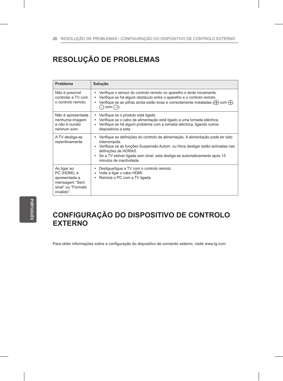 Resolução de problemas, Configuração do dispositivo de controlo externo | LG 32LN520B User Manual | Page 144 / 208