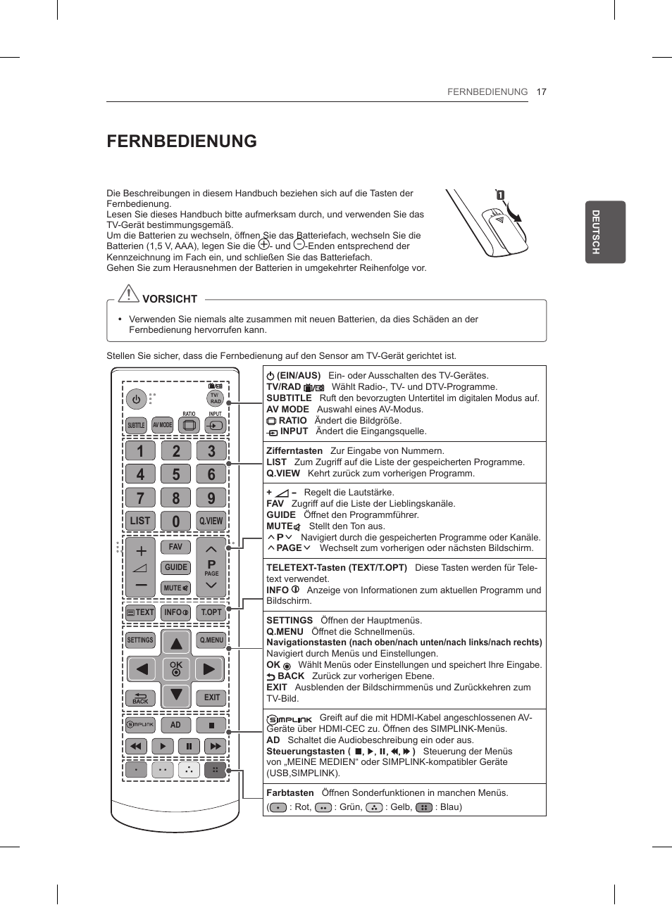 Fernbedienung | LG 32LN520B User Manual | Page 59 / 208