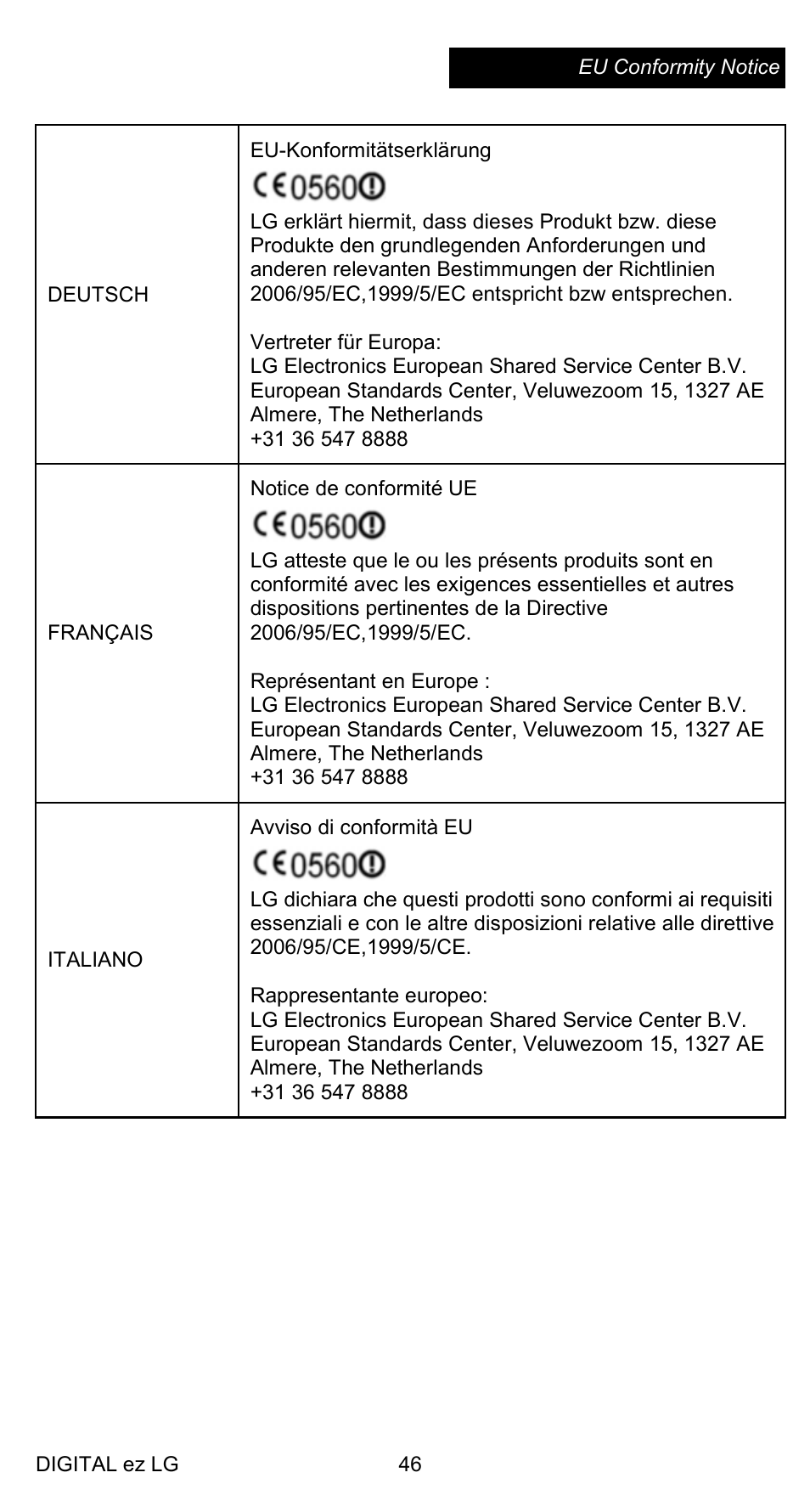 LG AN-WF100 User Manual | Page 11 / 20