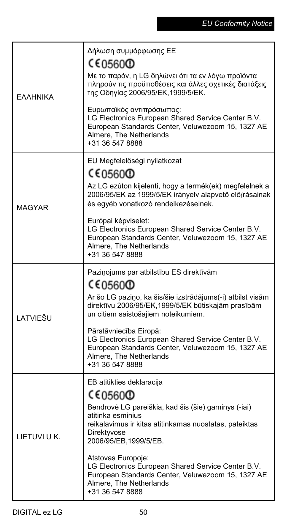 LG AN-WF100 User Manual | Page 15 / 20