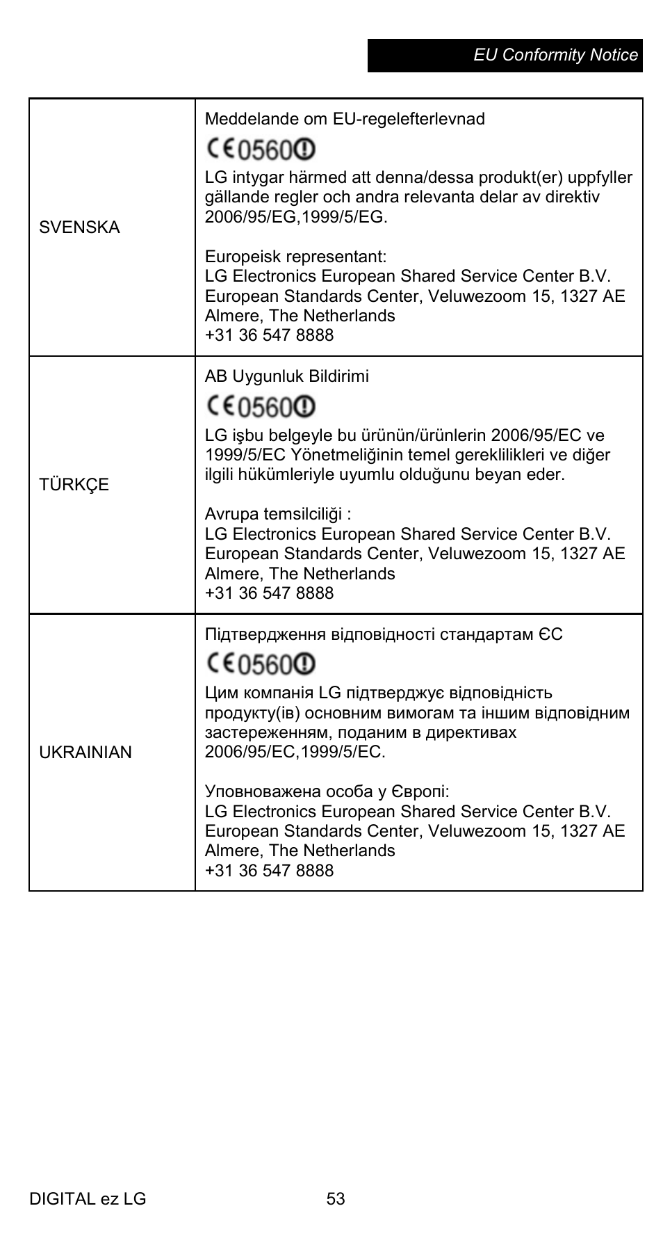 LG AN-WF100 User Manual | Page 18 / 20