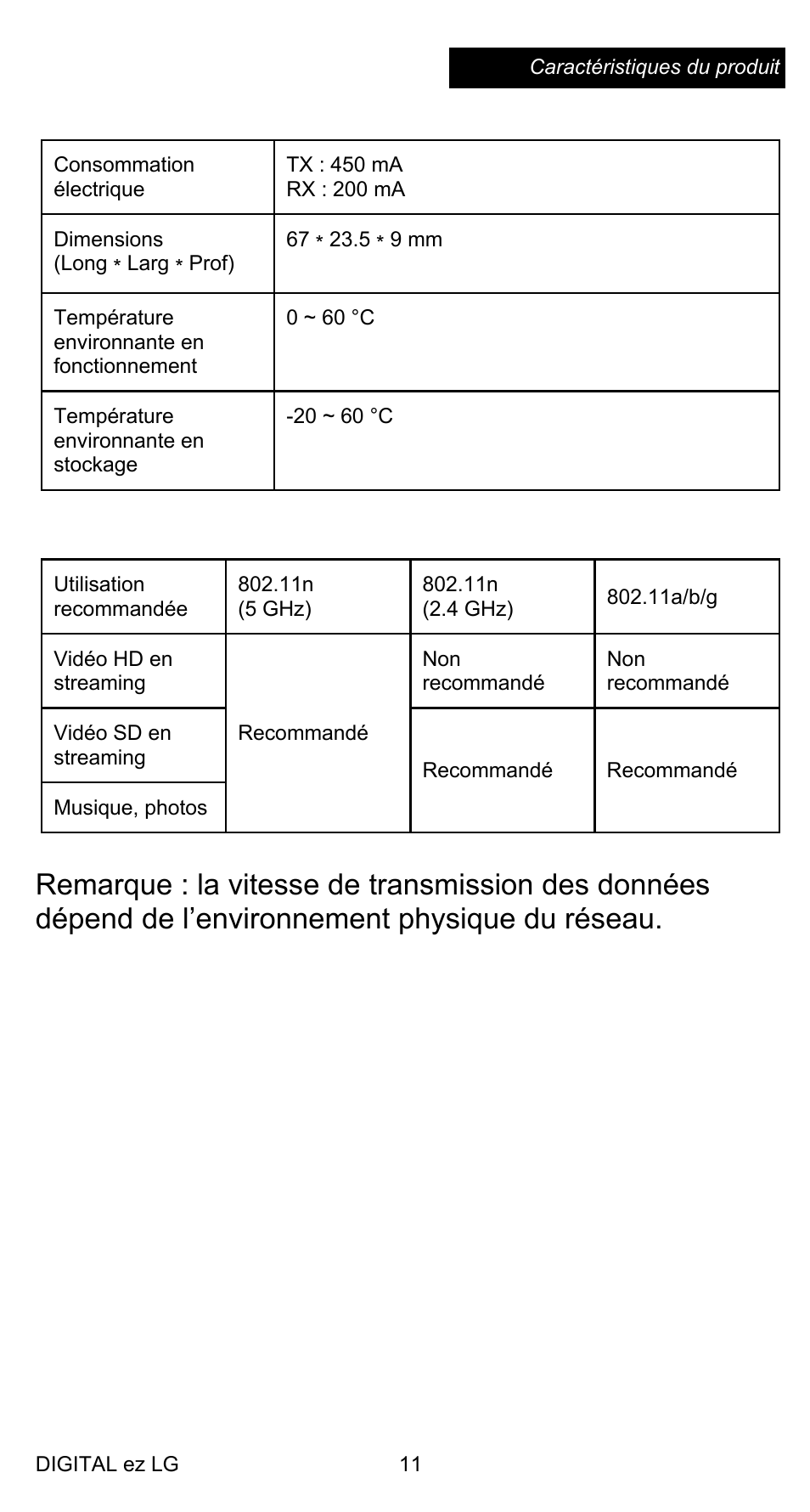 LG AN-WF100 User Manual | Page 4 / 20