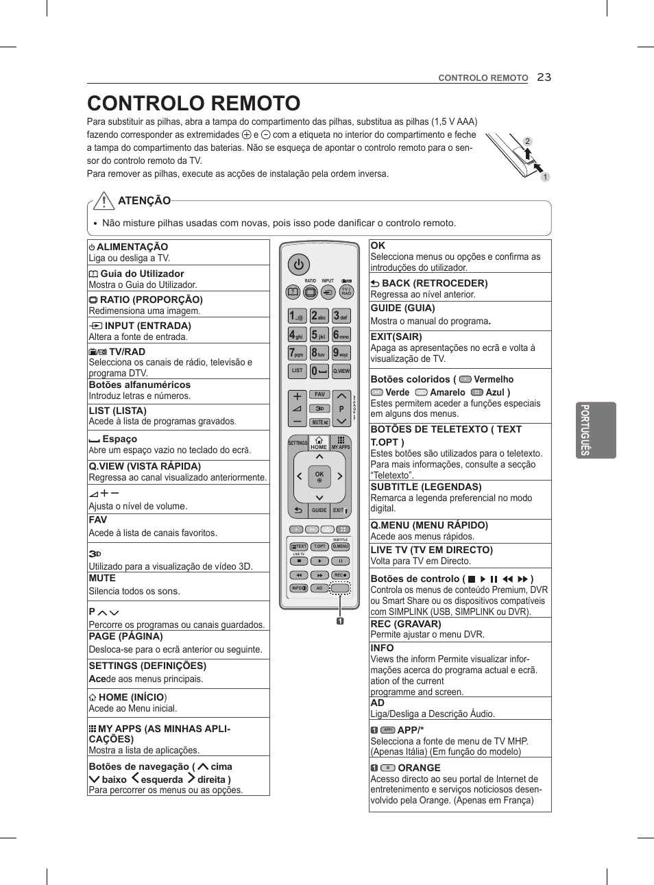 Controlo remoto | LG 42LM860V User Manual | Page 179 / 313