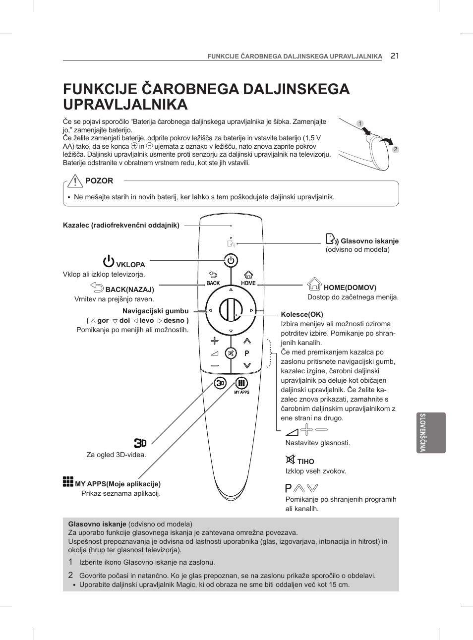 Funkcije čarobnega daljinskega upravljalnika | LG 42LM860V User Manual | Page 261 / 313