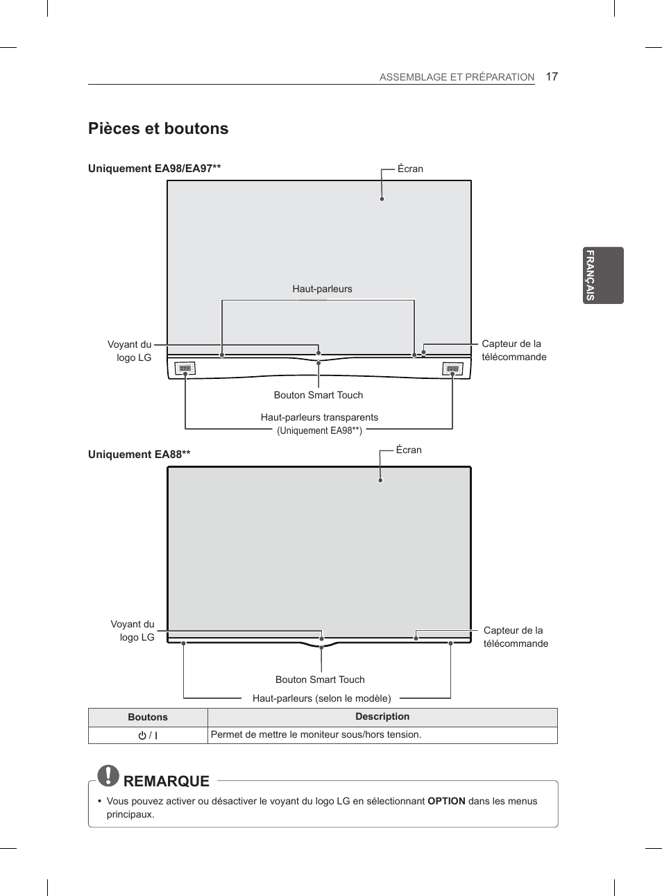 Pièces et boutons, Remarque | LG 55EA970V User Manual | Page 113 / 316