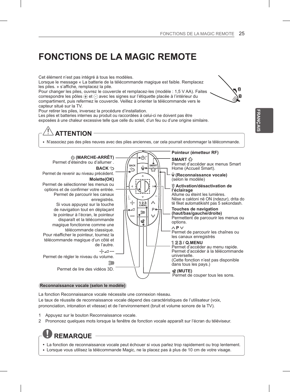 Fonctions de la magic remote, Attention, Remarque | LG 55EA970V User Manual | Page 121 / 316
