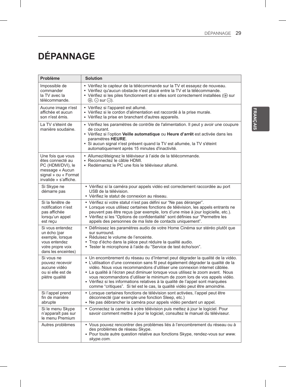 Dépannage | LG 55EA970V User Manual | Page 125 / 316