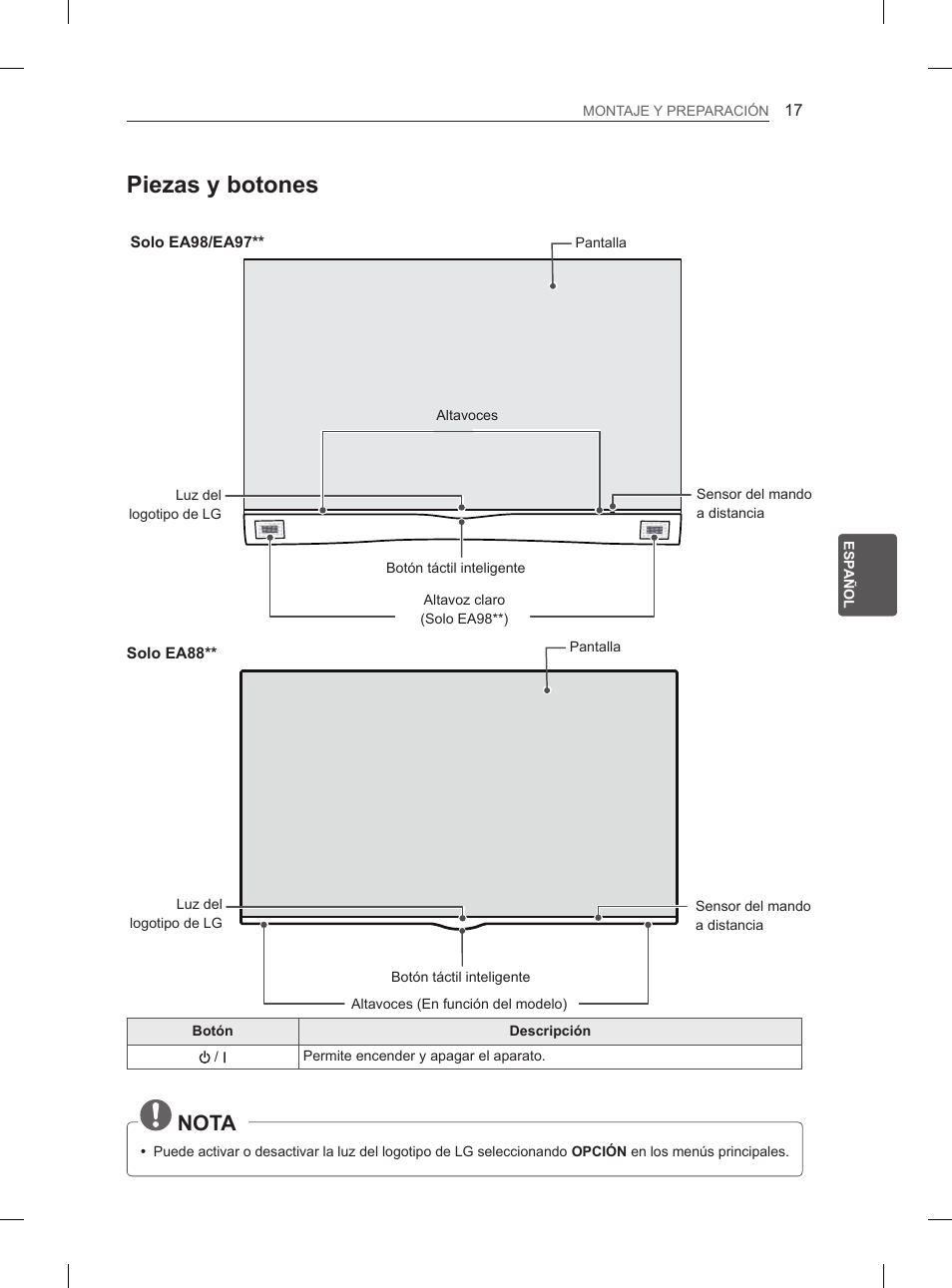 Piezas y botones, Nota | LG 55EA970V User Manual | Page 177 / 316