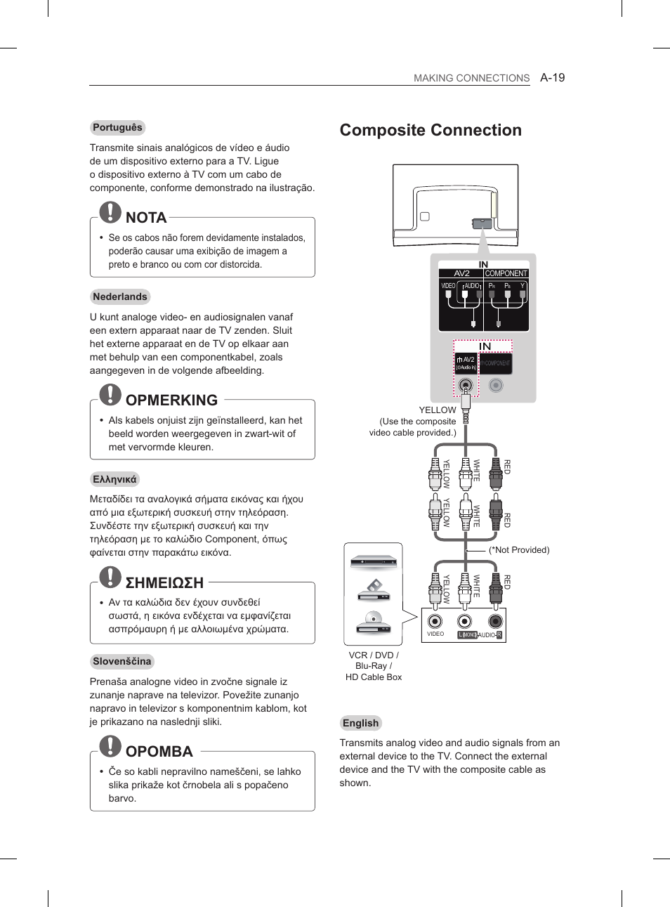 Composite connection, Nota, Opmerking | Σημειωση, Opomba, A-19 | LG 55EA970V User Manual | Page 19 / 316