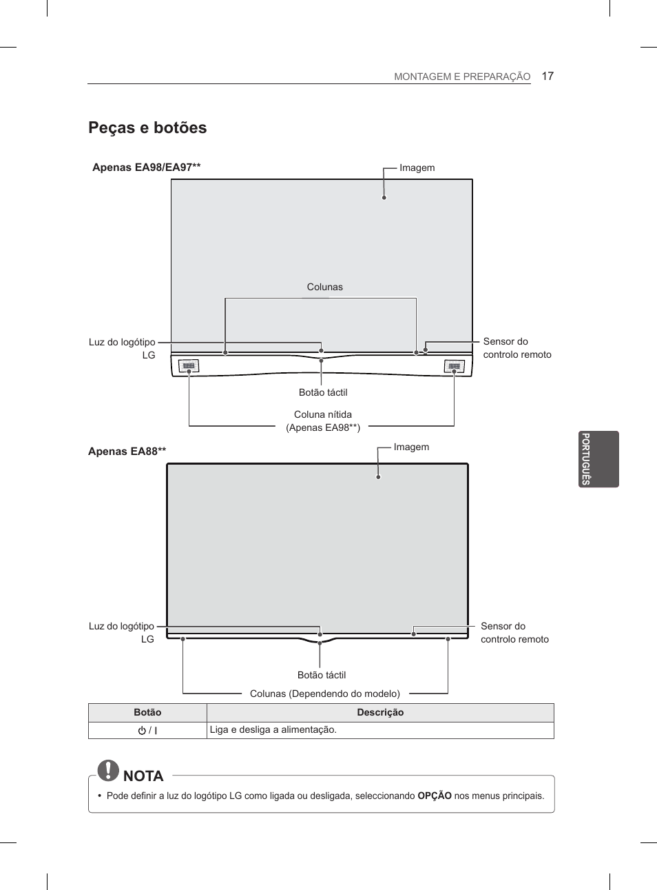 Peças e botões, Nota | LG 55EA970V User Manual | Page 207 / 316