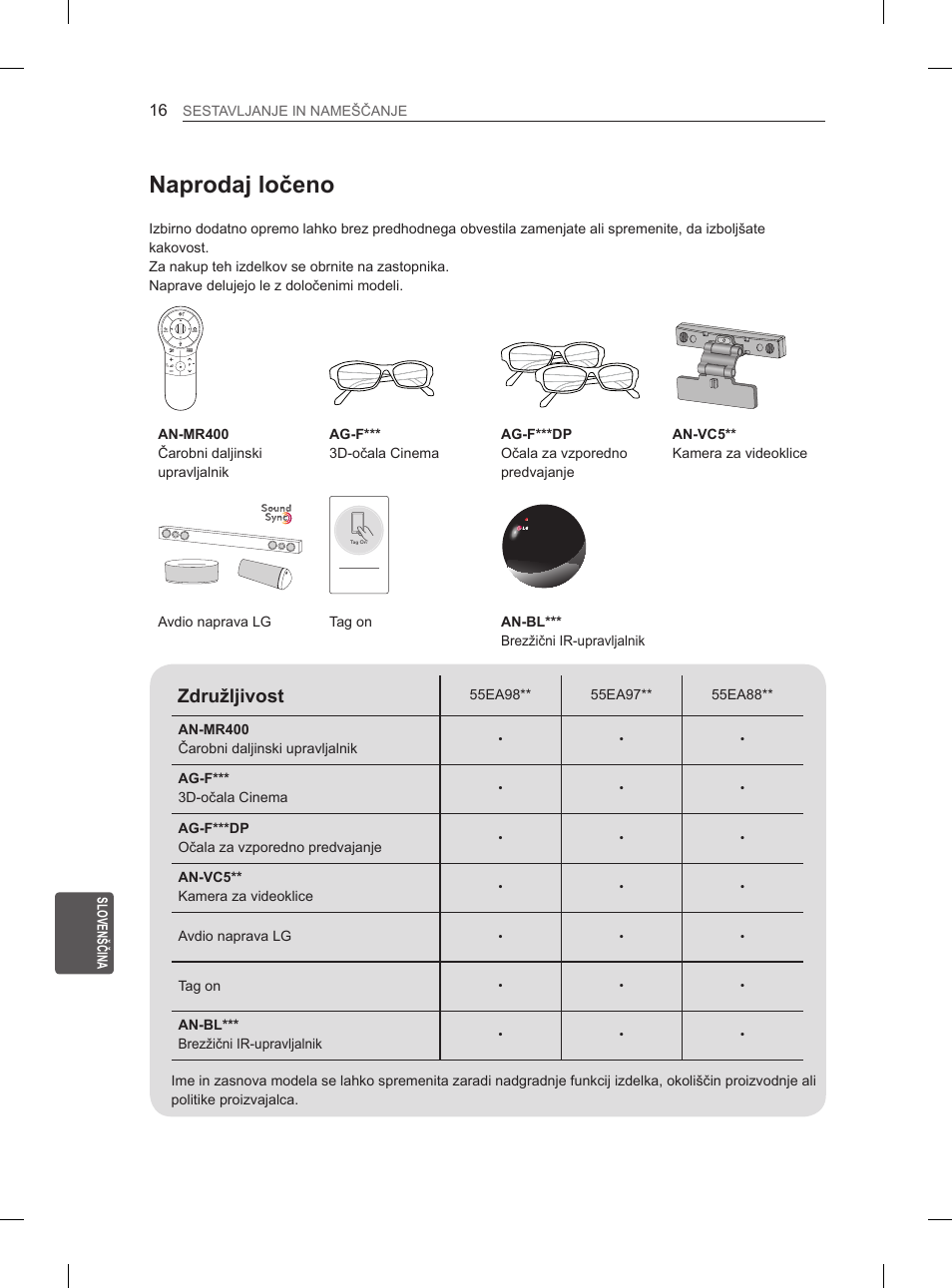 Naprodaj ločeno, Združljivost | LG 55EA970V User Manual | Page 296 / 316