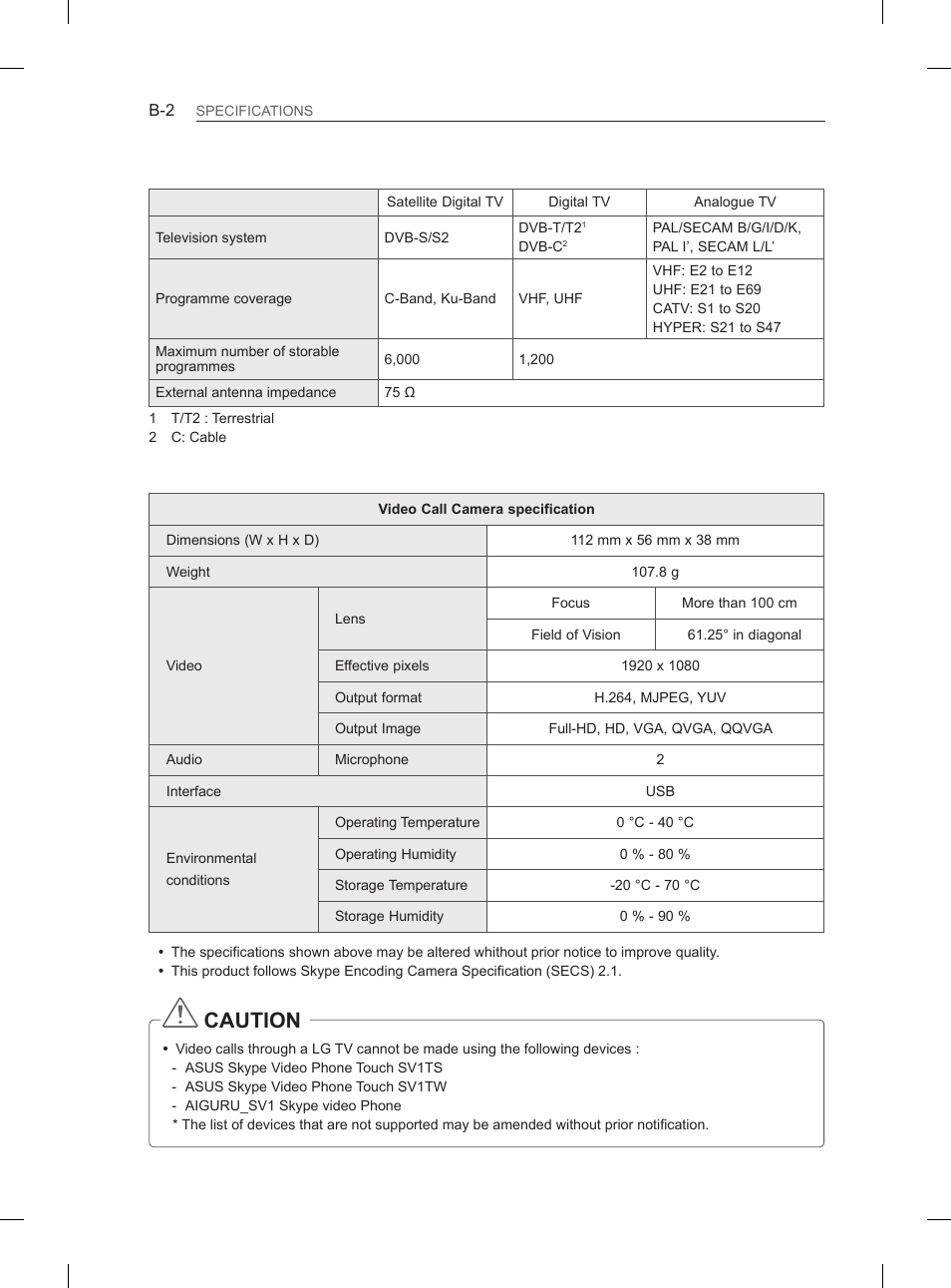 Caution | LG 55EA970V User Manual | Page 312 / 316