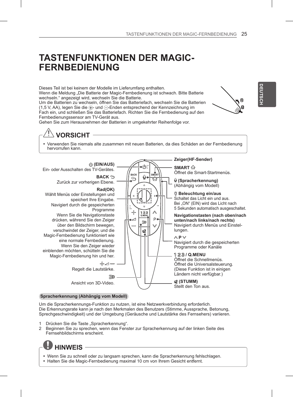 Tastenfunktionen der magic- fernbedienung, Vorsicht, Hinweis | LG 55EA970V User Manual | Page 91 / 316