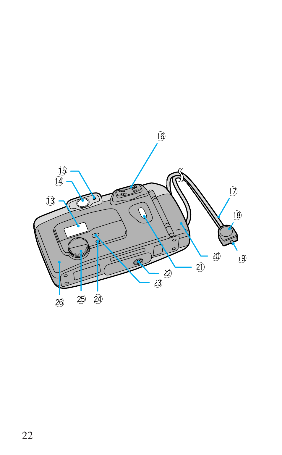 Canon Prima Super 28N -Set User Manual | Page 22 / 95