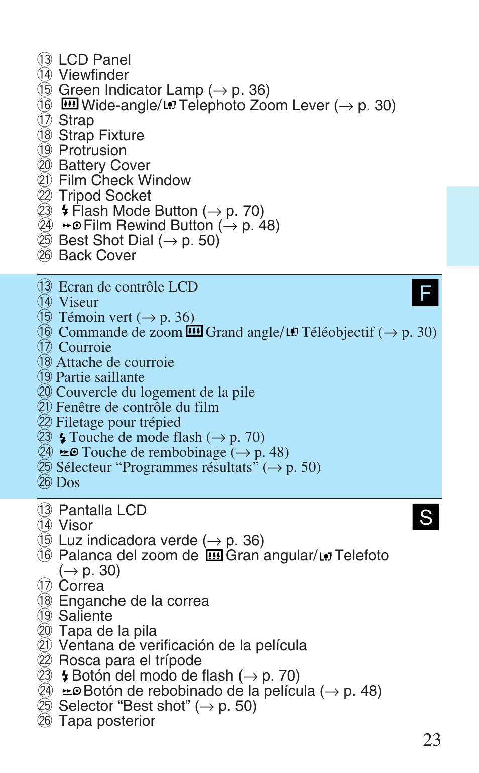 Canon Prima Super 28N -Set User Manual | Page 23 / 95