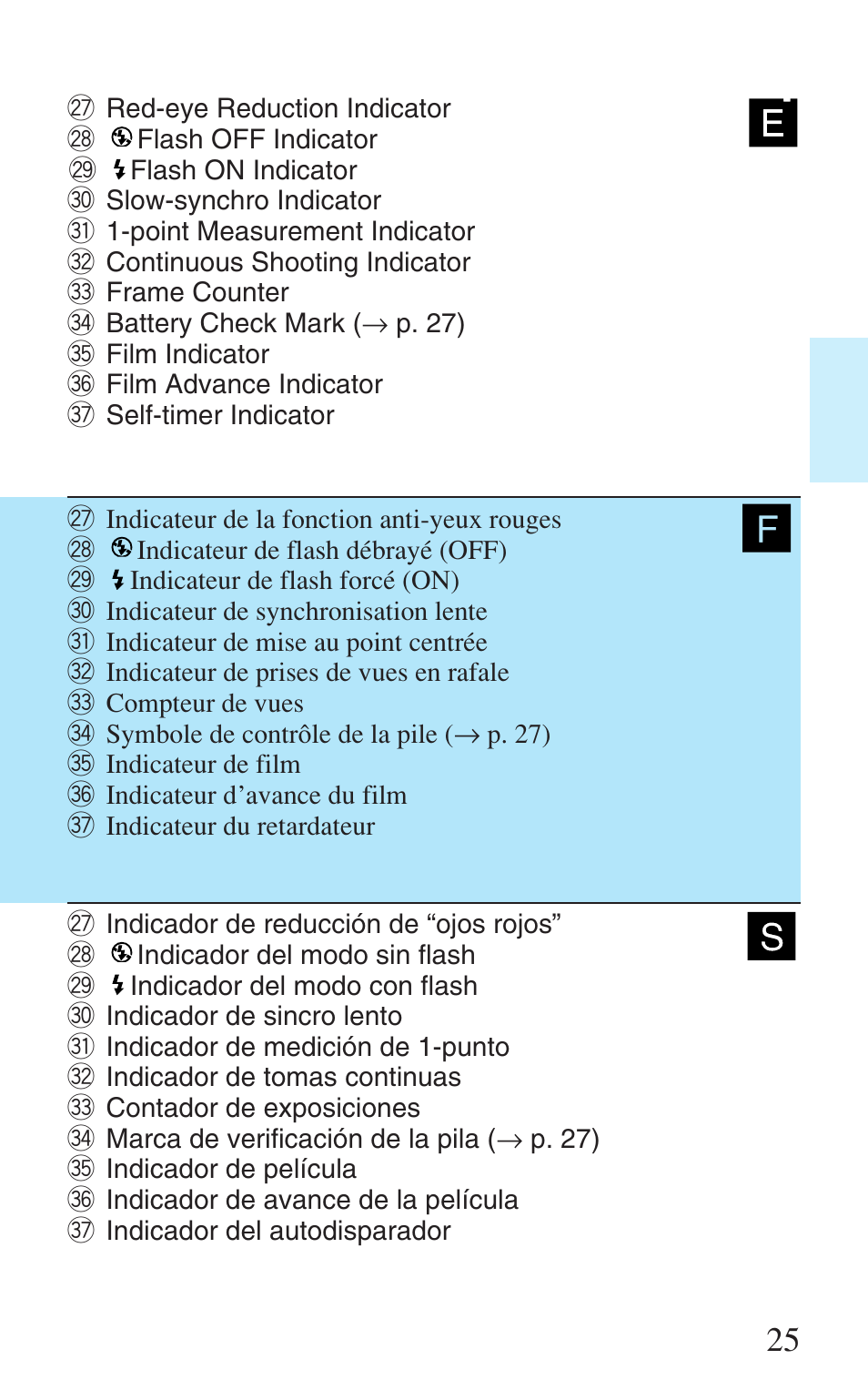 Canon Prima Super 28N -Set User Manual | Page 25 / 95