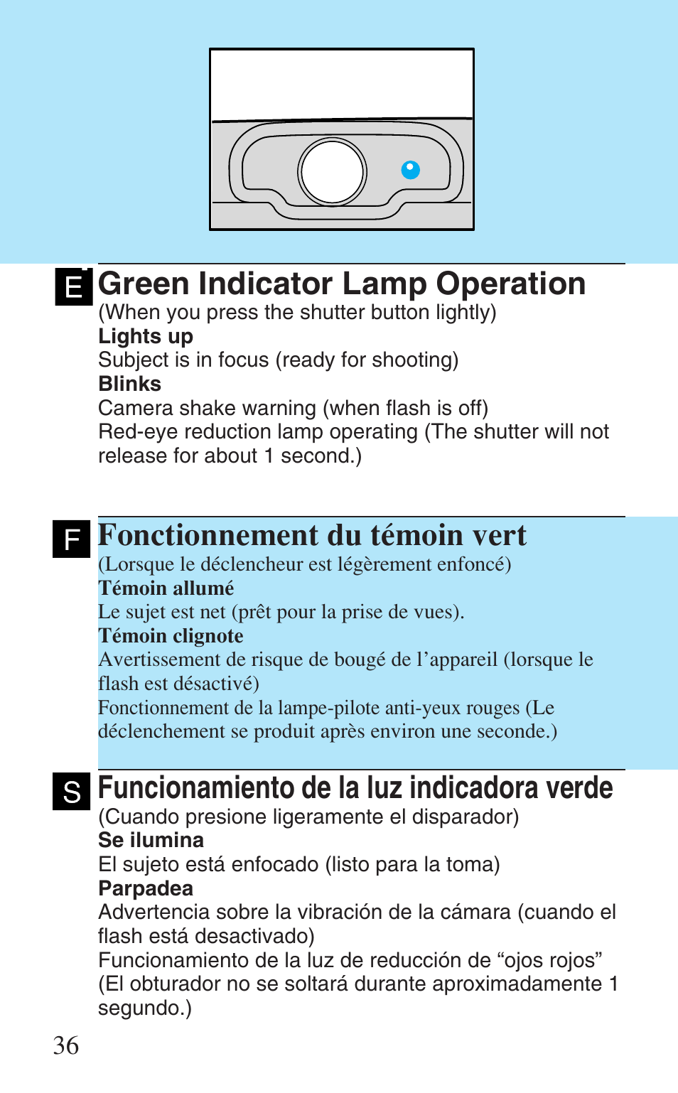 Green indicator lamp operation, Fonctionnement du témoin vert, Funcionamiento de la luz indicadora verde | Canon Prima Super 28N -Set User Manual | Page 36 / 95