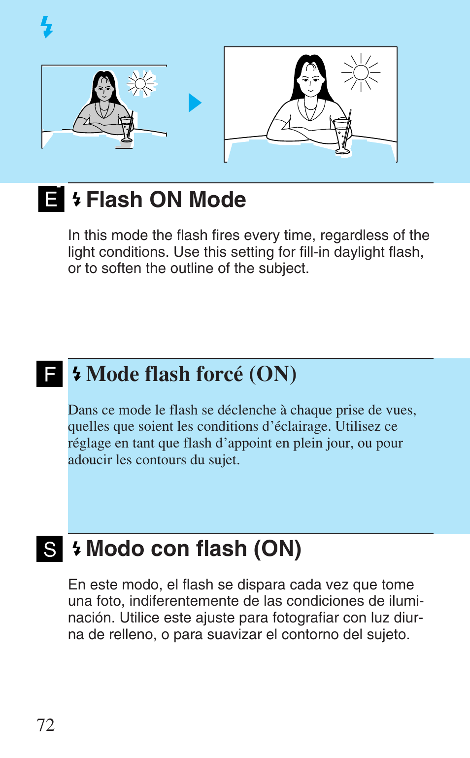 Flash on mode, Mode flash forcé (on), Modo con flash (on) | Canon Prima Super 28N -Set User Manual | Page 72 / 95