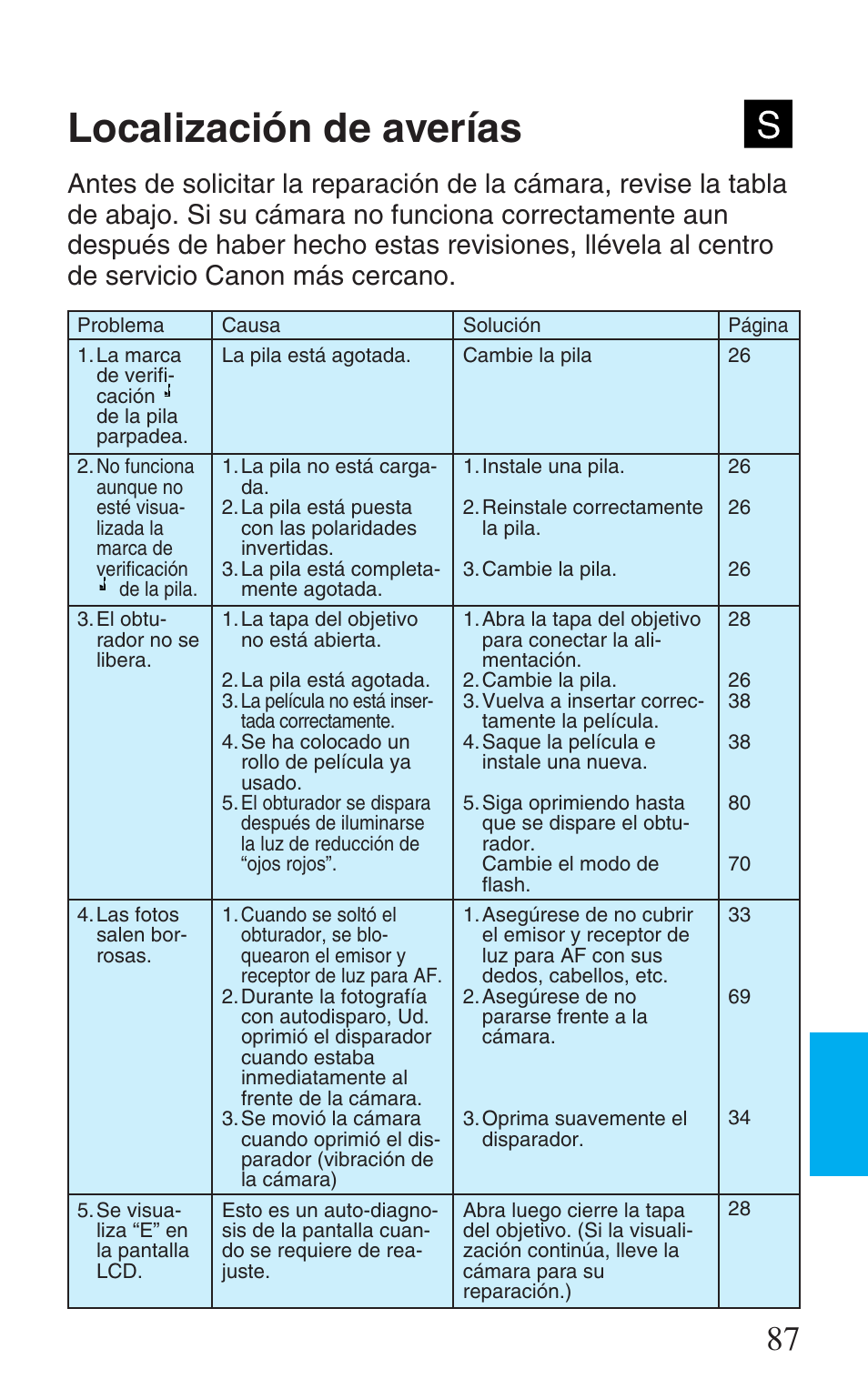 Localización de averías | Canon Prima Super 28N -Set User Manual | Page 87 / 95