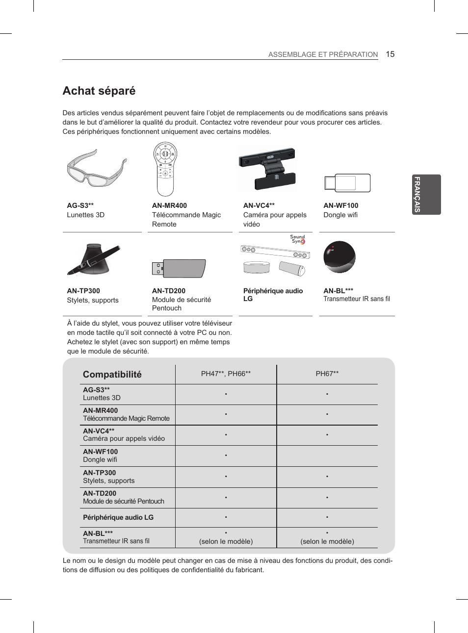 Achat séparé, Compatibilité | LG 60PH660S User Manual | Page 102 / 279