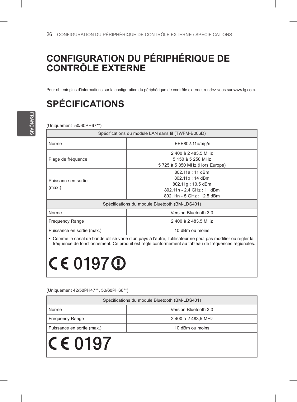 Configuration du périphérique de contrôle externe, Spécifications | LG 60PH660S User Manual | Page 113 / 279